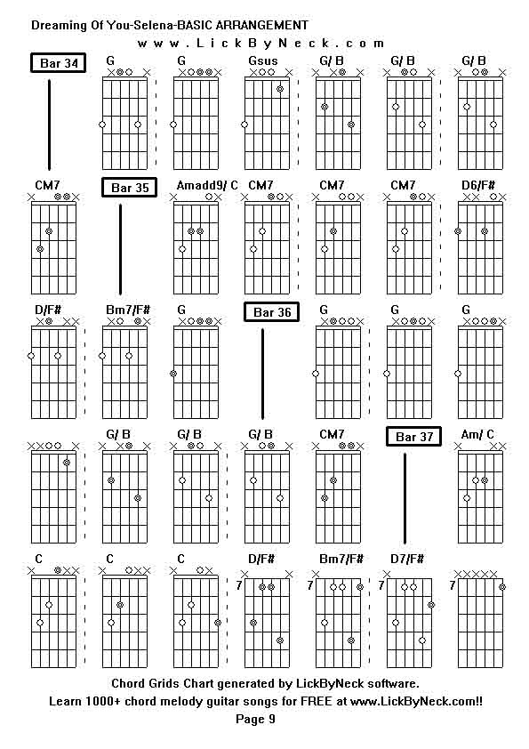 Chord Grids Chart of chord melody fingerstyle guitar song-Dreaming Of You-Selena-BASIC ARRANGEMENT,generated by LickByNeck software.